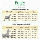 Kép 2/2 - BONACIBO PUPPY Small Breed (Bárány, szardella és rizs) 3 kg