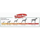 Kép 2/3 - Etetési útmutató