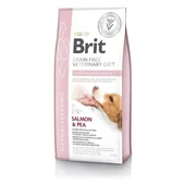 Brit Veterinary kutyatápok